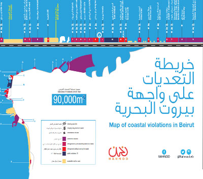 Map of coastal violations in Beirut