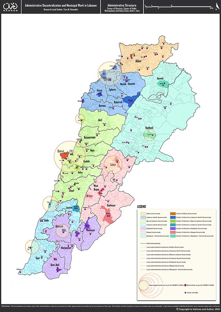 Administrative Decentralization and Municipal Work in Lebanon